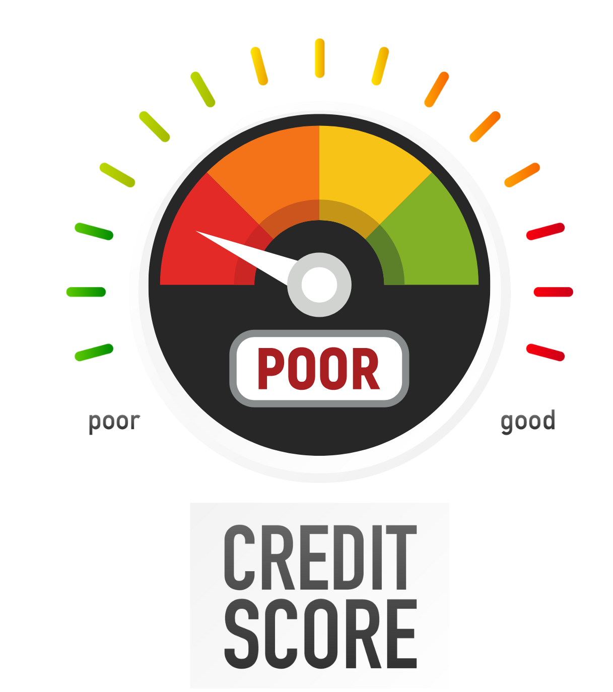 Credit score rating graphic